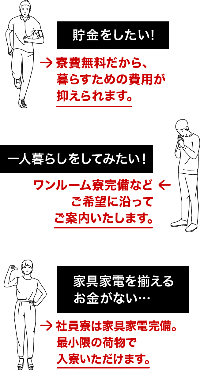 貯金をしたい! 一人暮らしをしてみたい! 家具家電を揃えるお金がない・・・